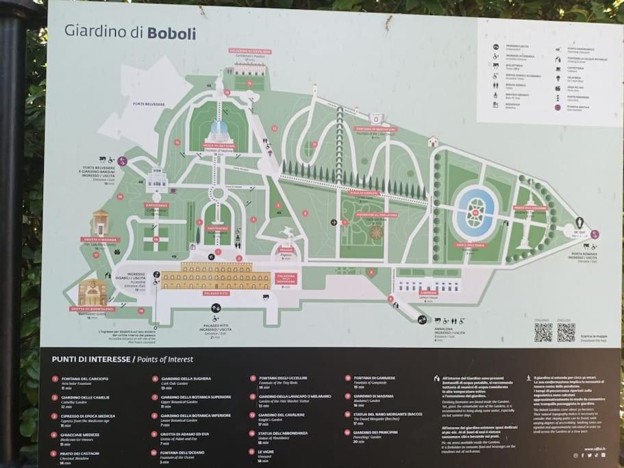 * * * * * Casa Vista Boboli Nel Cuore Di Firenze Eksteriør bilde